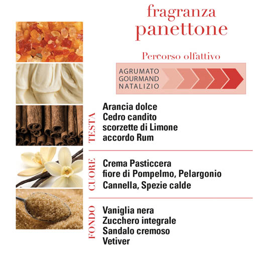 HELAN Fragranza Panettone Oil de Parfum - immagine 3