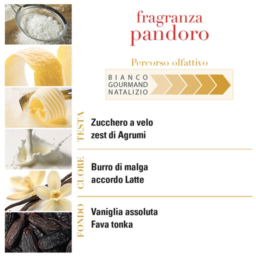 HELAN Fragranza Pandoro Oil de Parfum - immagine 3